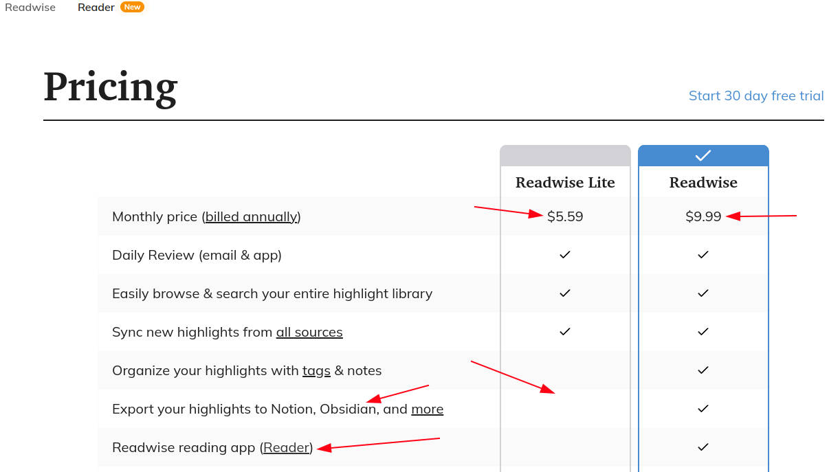 readwise