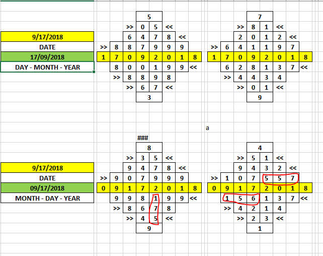 Numerology Spreadsheet