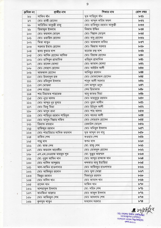 BCSL Exam Valid Candidate List 2025 (2nd Phase) PDF-09