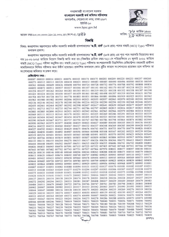 BPSC-Non-Cadre-OT-Nurse-MCQ-Exam-Result-2026-PDF-1