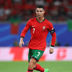 صورة كريستيانو رونالدو | Cristiano Ronaldo