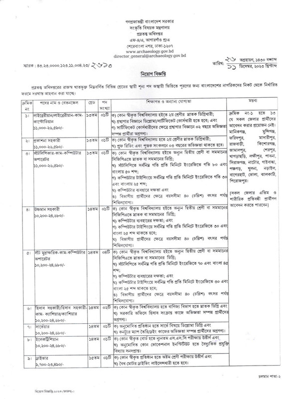 Department-of-Archaeology-Job-Circular-2023-PDF-1