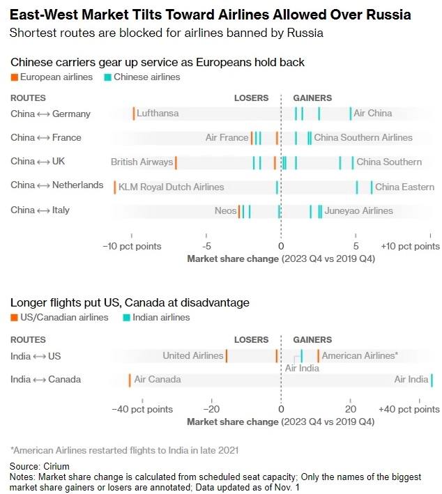 схема photo_2023-11-10_15-21-15