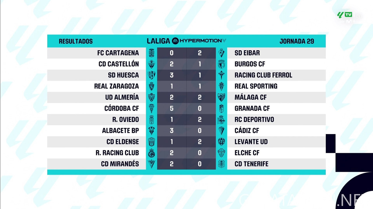 20250304-LALIGA2ES-MD29-HGS-1080.mkv_snapshot_01.11.921