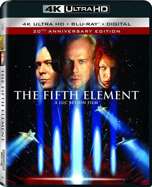 The Fifth Element (1997) Dual Audio Hindi ORG BluRay x264 AAC 1080p 720p 480p ESub