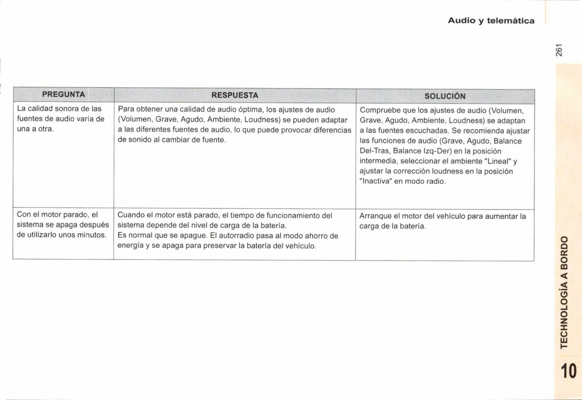 manual de usuario citroen berlingo multispace  (263)