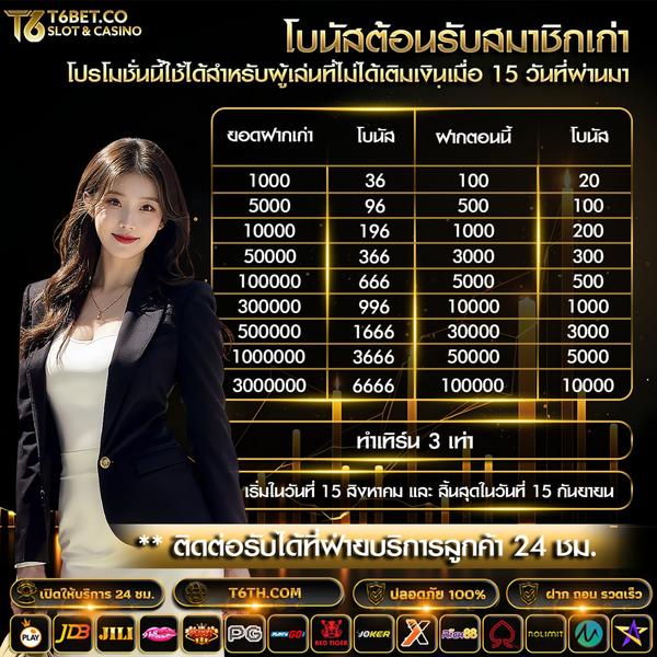 jangan salah pilih tempat bermain judi slot 777