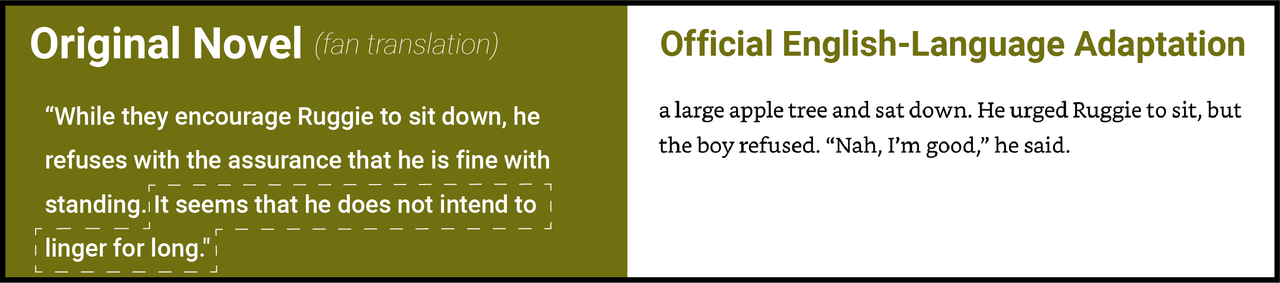 Chapter 7 novel 2 changes24