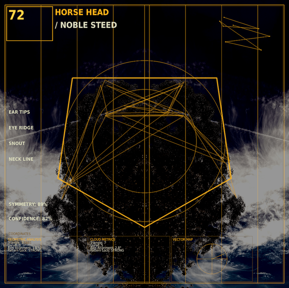 Horse head