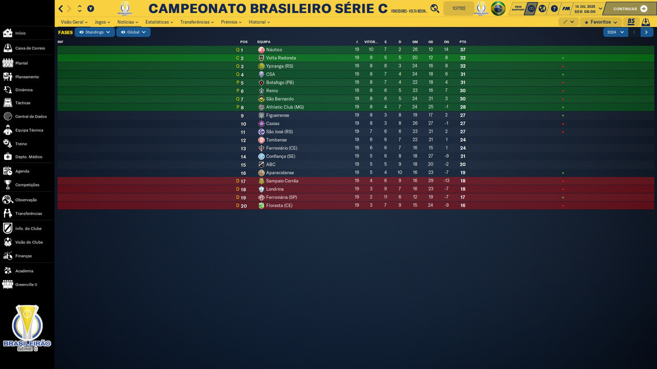 2024 - Brasileirao Serie C