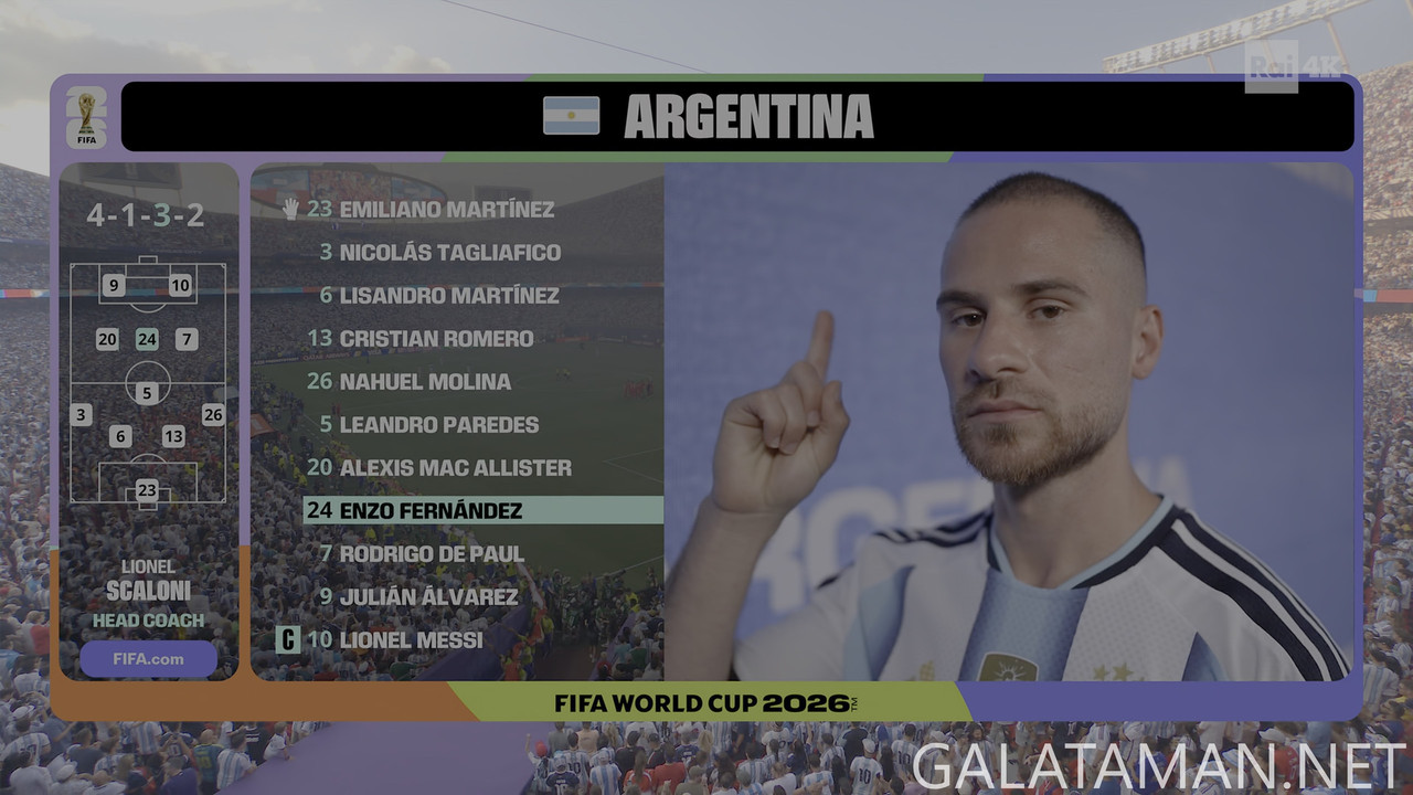 [Image: 20260710-ARG-SUI-WC26-F-RAI-4K-ts-snapsh...25-375.jpg]