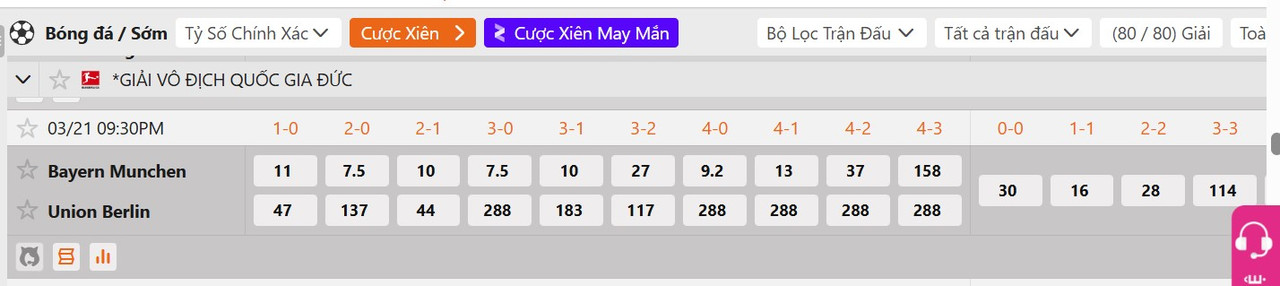 Tỷ lệ tỷ số chính xác Bayern Munich vs Union Berlin