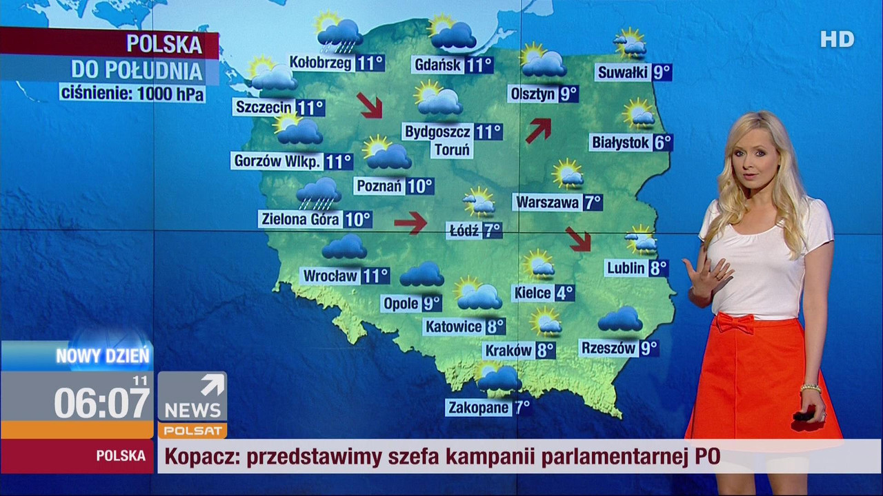 20 06 2015 milena rostkowska polsat 2