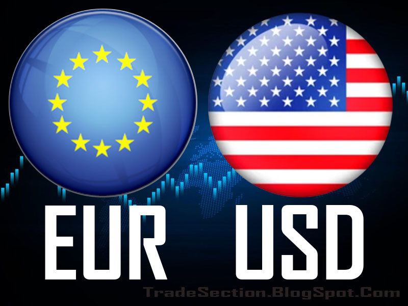 CHART - EURUSD
