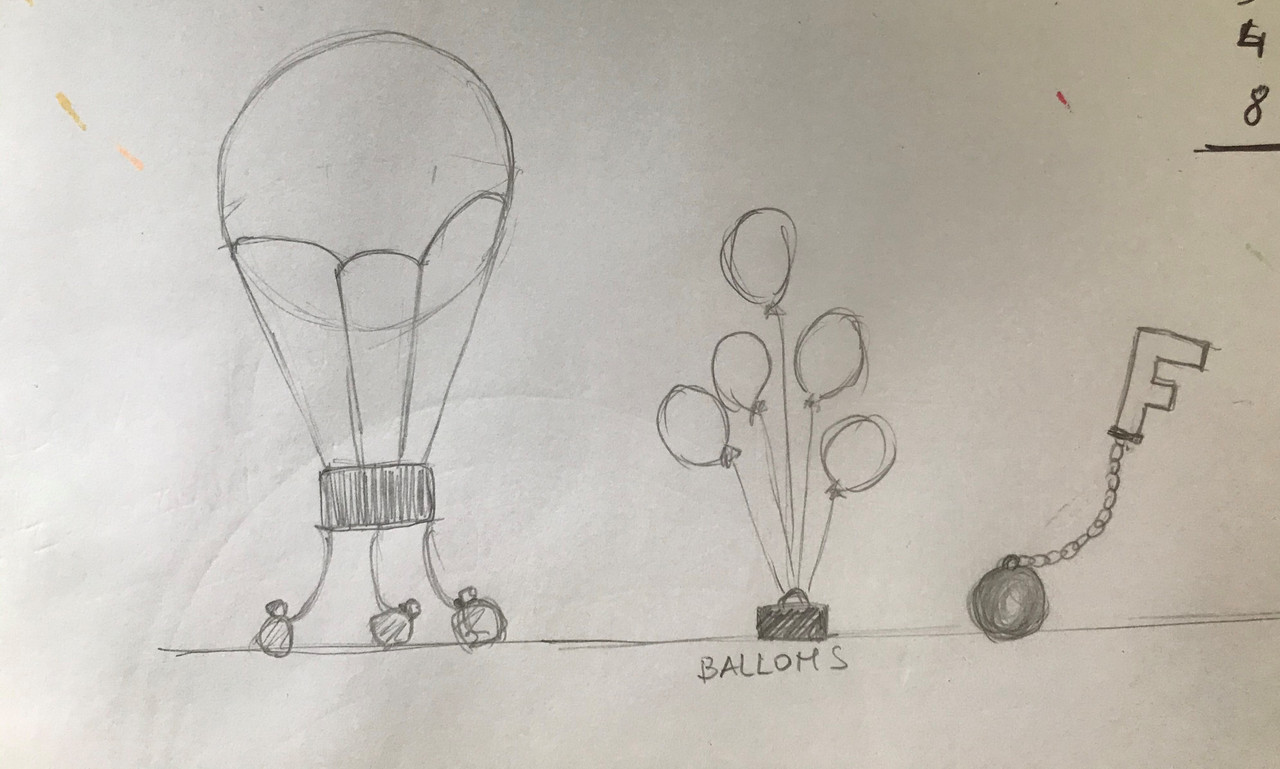 Anchored floating objects (Baloons, text, object...) Particles and