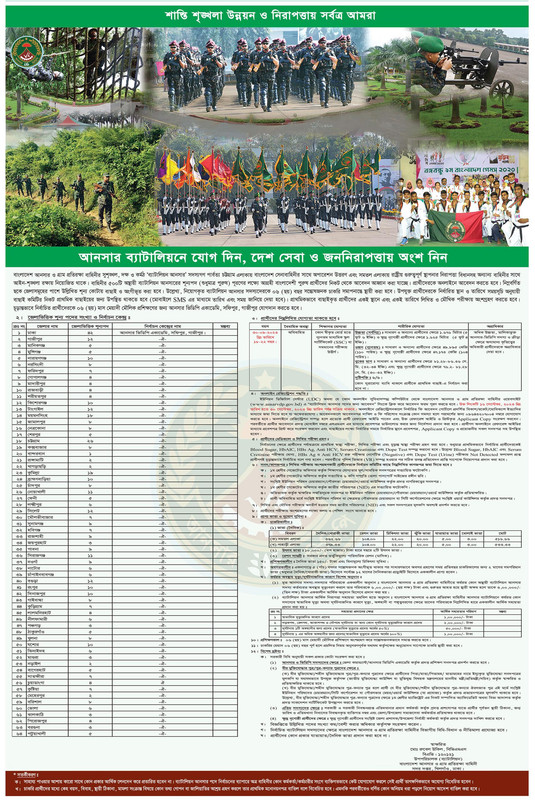 Battalion-Ansar-Job-Circular-2023