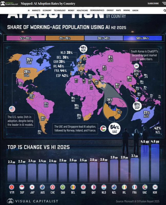 Mapped-AI-Adoption-Rates-by-Country.png