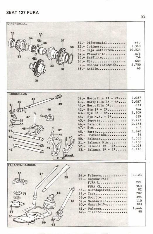 despiece seat 127 y Seat fura_000079 (31)