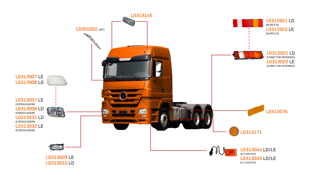 ACTROS CABINE ALTA 2008 A 2015