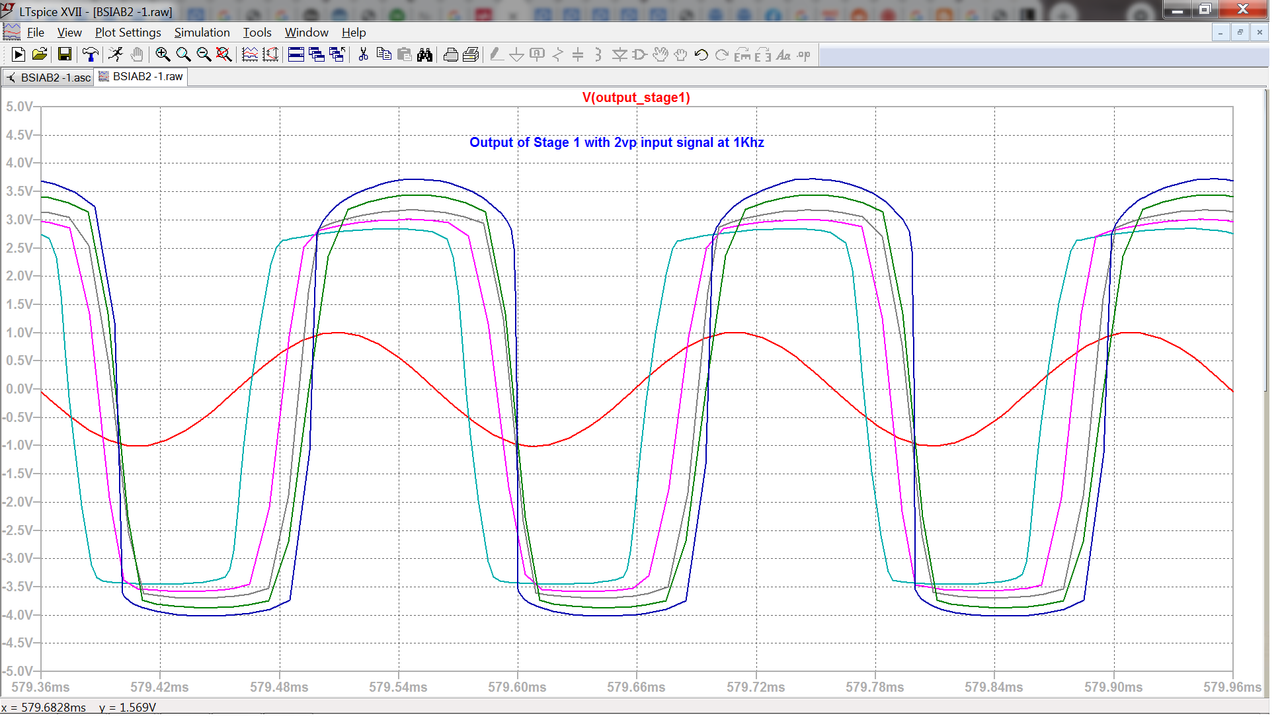 BSIAB 2 first stage Output Ampl 5Khz