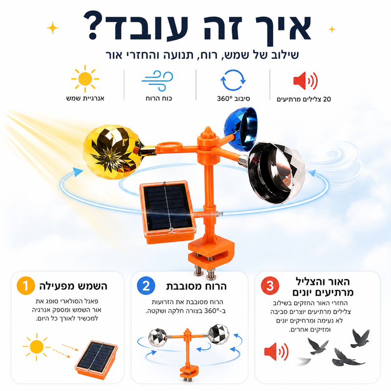 אזור חיצוני נקי ונעים ללא יונים