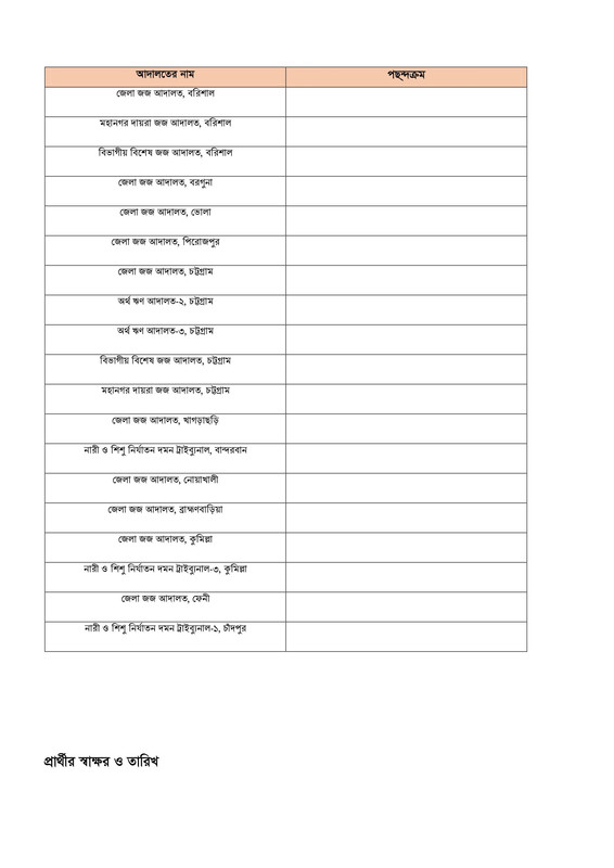 BJSCCR-Practical-Test-Result-2026-PDF-5