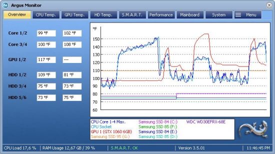 Argus Monitor v5.2.07 Multilingual Argus Monitor v5.2.07 Multilingual