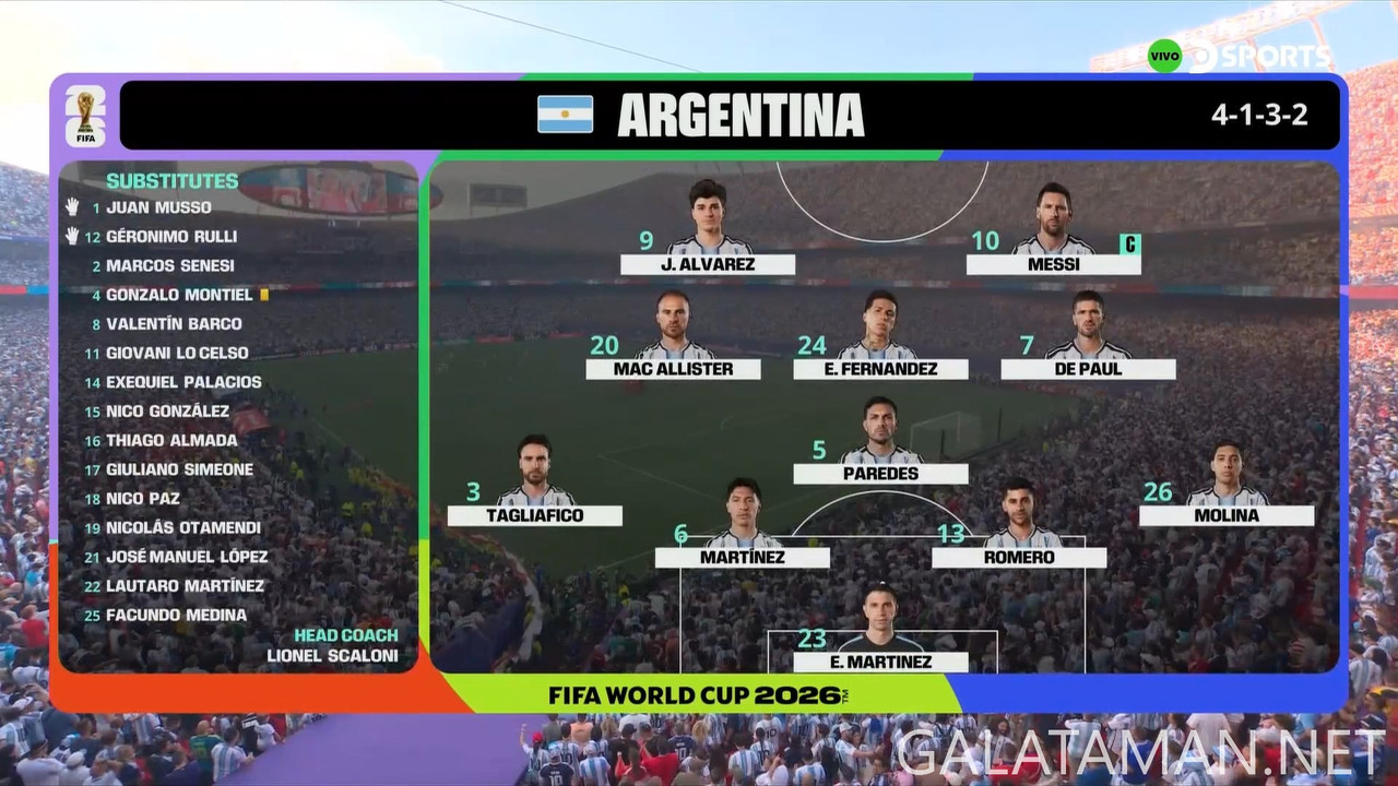 [Image: 20260710-ARG-SUI-WC26-F-DSP-1080-mkv-sna...25-344.jpg]