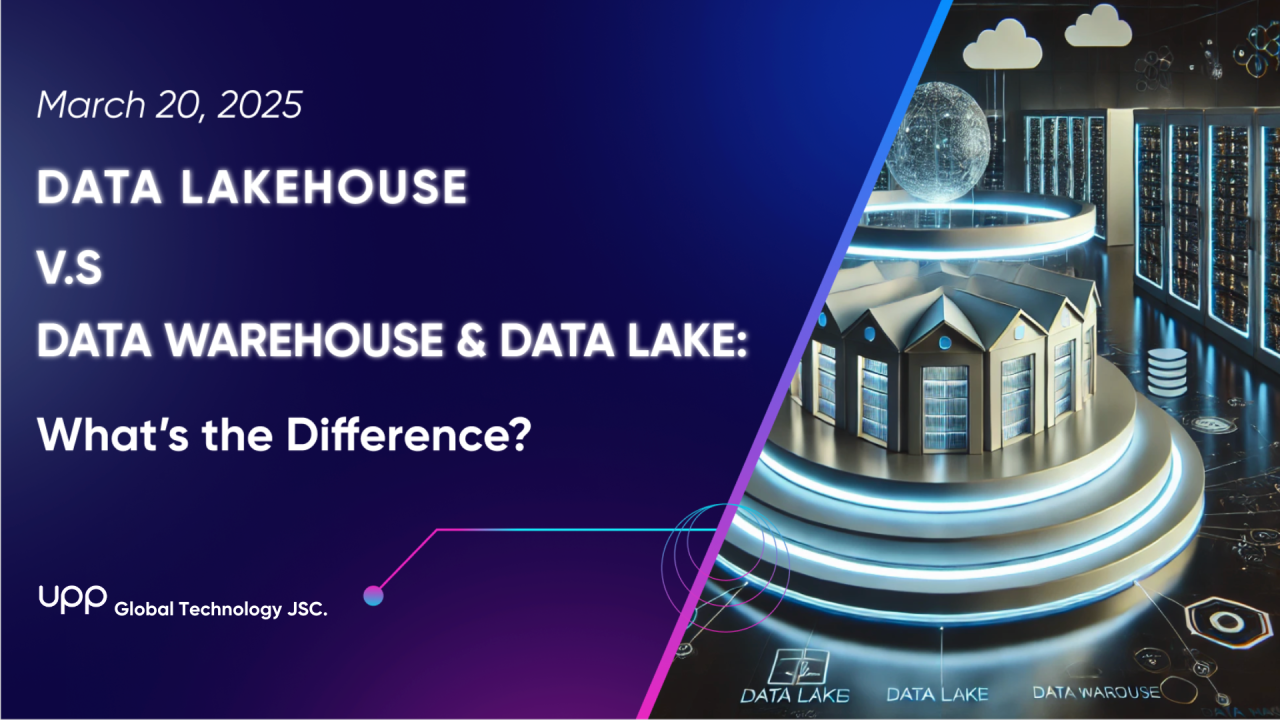 What is a Data Lakehouse? How is it different from a Data Warehouse and a Data Lake
