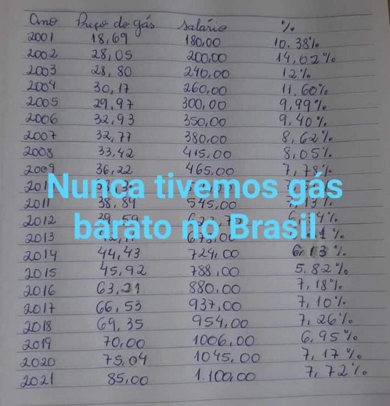 Seção COMÉDIA - Página 19 FB-IMG-1629514827644