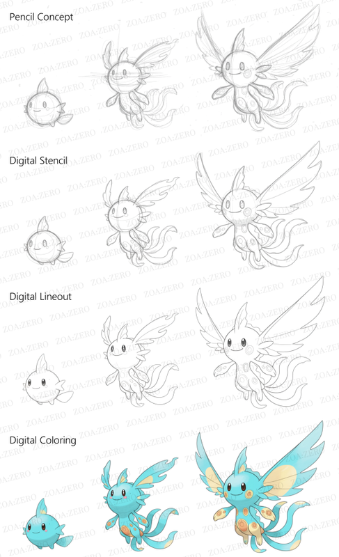 [PokeCommunity.com] ZOA:ZERO [Alpha out now!]