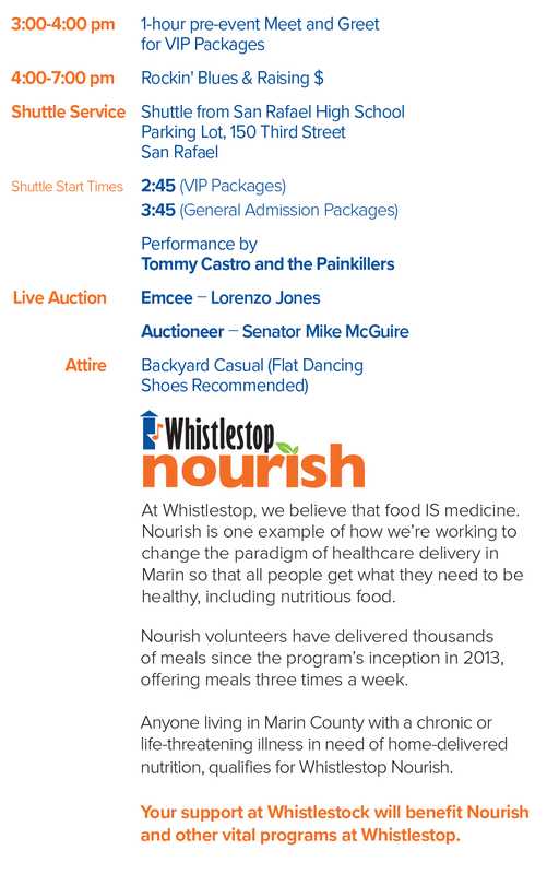 Whistlestock details