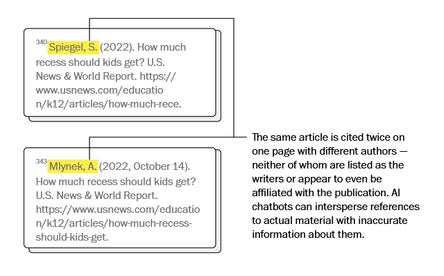 [Image: The-evidence-of-AI-in-the-White-House-s-...n-Post.png]