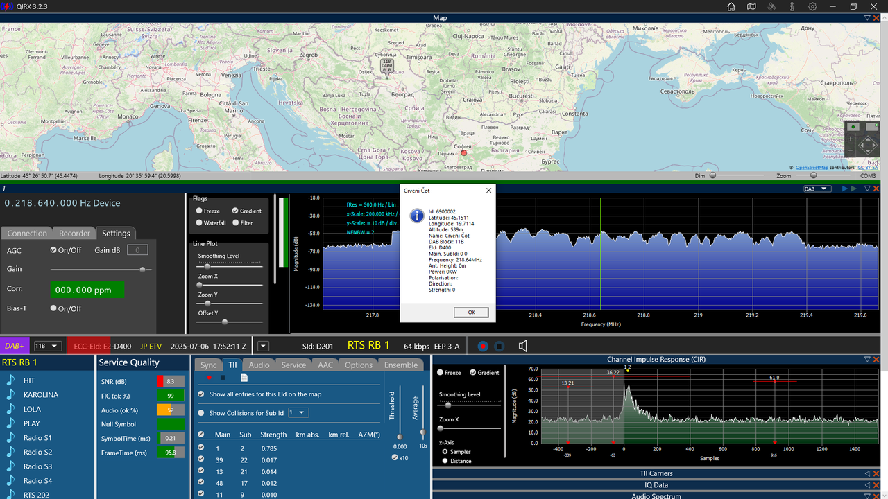 11b