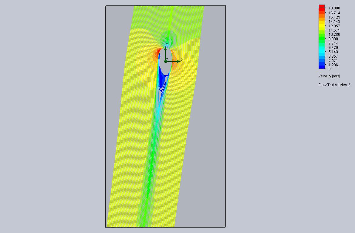 Flow Trajectories 2 Design Point 9