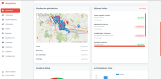 Mapa Vulnerabilidad