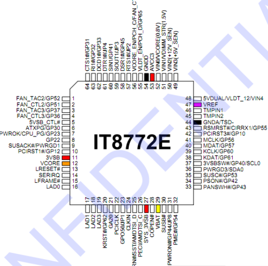 it8772e enable pinout? - Badcaps