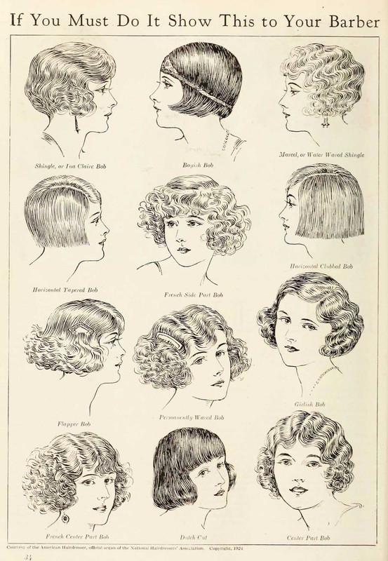 https://i.postimg.cc/T1NwYmW5/1920s-hairstyles-the-bobbed-hairstyle-chart.jpg