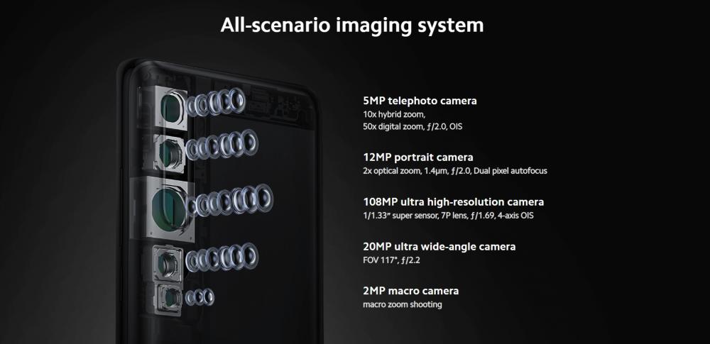Xiaomi-Mi-Note-10-Camera-001.jpg