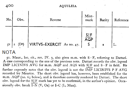 AE3 híbrido de Licinio I y Crispo. VIRTVS EXERCIT. Vexilium (VOT / X) entre dos cautivos. Aquileia. 2