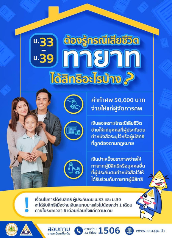 ต้องรู้ไว้จะได้อุ่นใจ 3 สิทธิที่ทายาทจะได้รับหากผู้ประกันตน ม.33 และ ม.39 เสียชีวิต