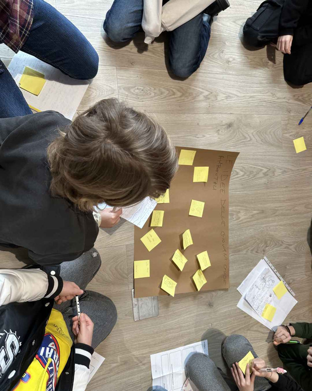 Laboratorio e brainstorming