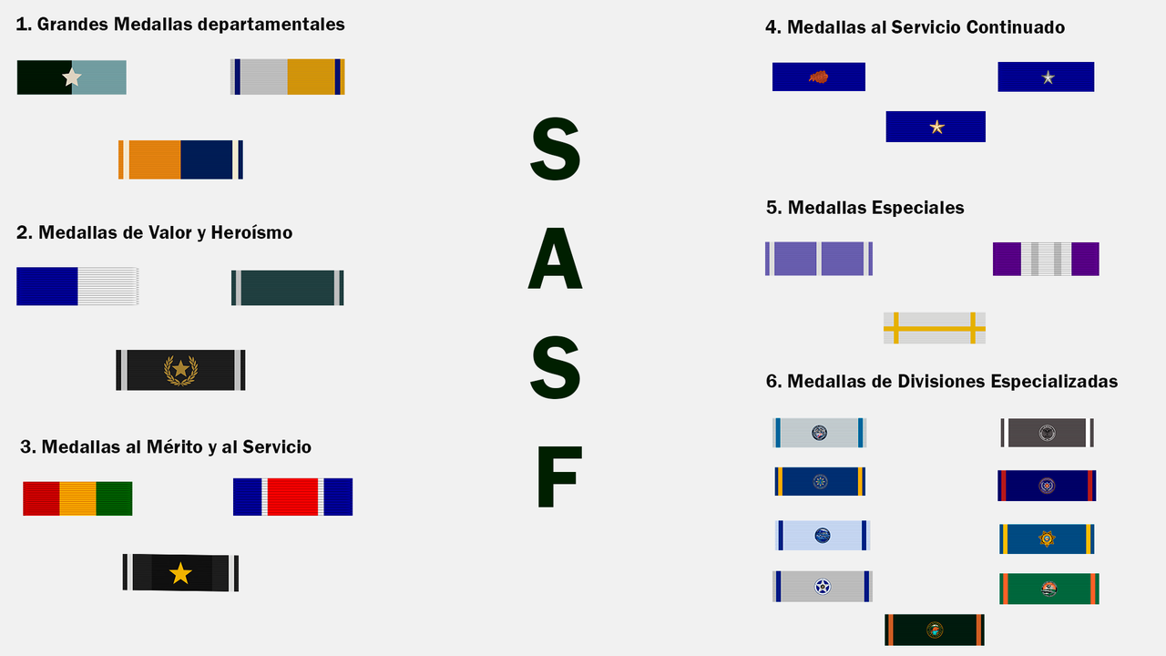 Nueva Ley de Medallas y Condecoraciones
