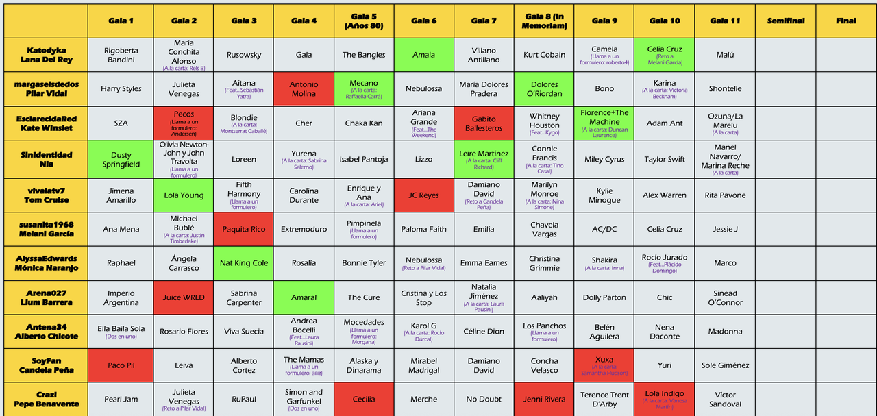 Captura de pantalla 2025 11 10 a las 10 13 40