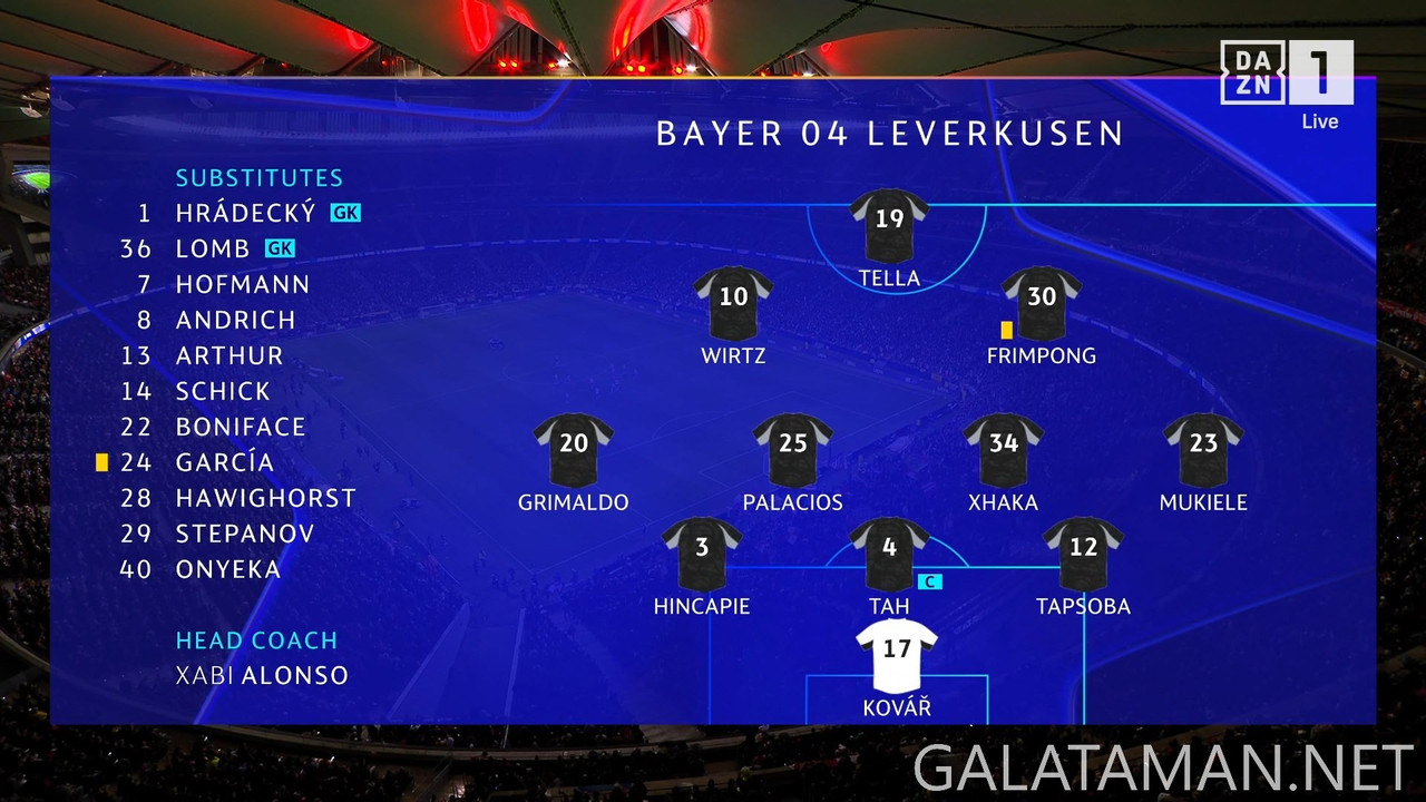 [Image: 01-21-20-40-04-DAZN-1-FHD-Atl-tico-Madri...31-640.jpg]