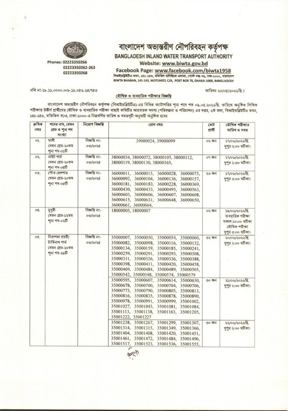 BIWTA-Exam-Result-2-1