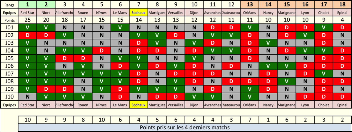 VND10.png