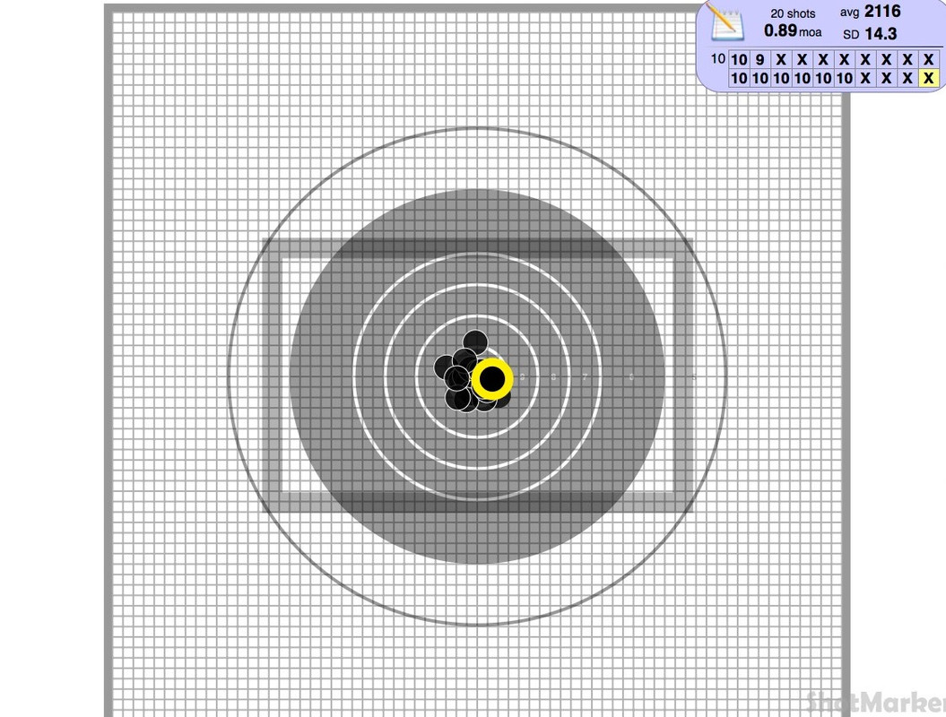 attempt at FClass (2)