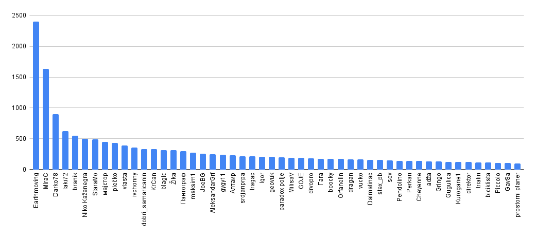 chart-1.png