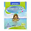 ELE APO LIMA-LIMON C/1 SOBRES APL3X2 17501277078301